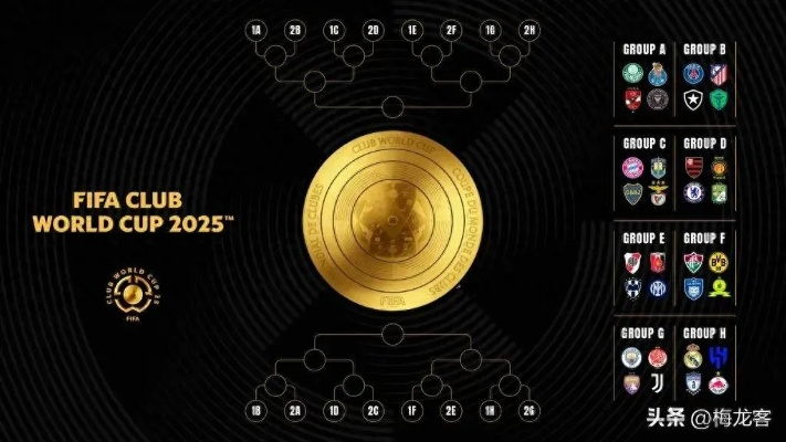 官方宣布,2025世俱杯总奖金高达10亿美元,足球盛宴再掀高潮! 官方宣布,2025世俱杯总奖金高达10亿美元,足球盛宴再掀高潮!
